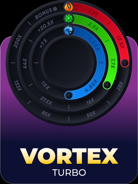 VORTEX